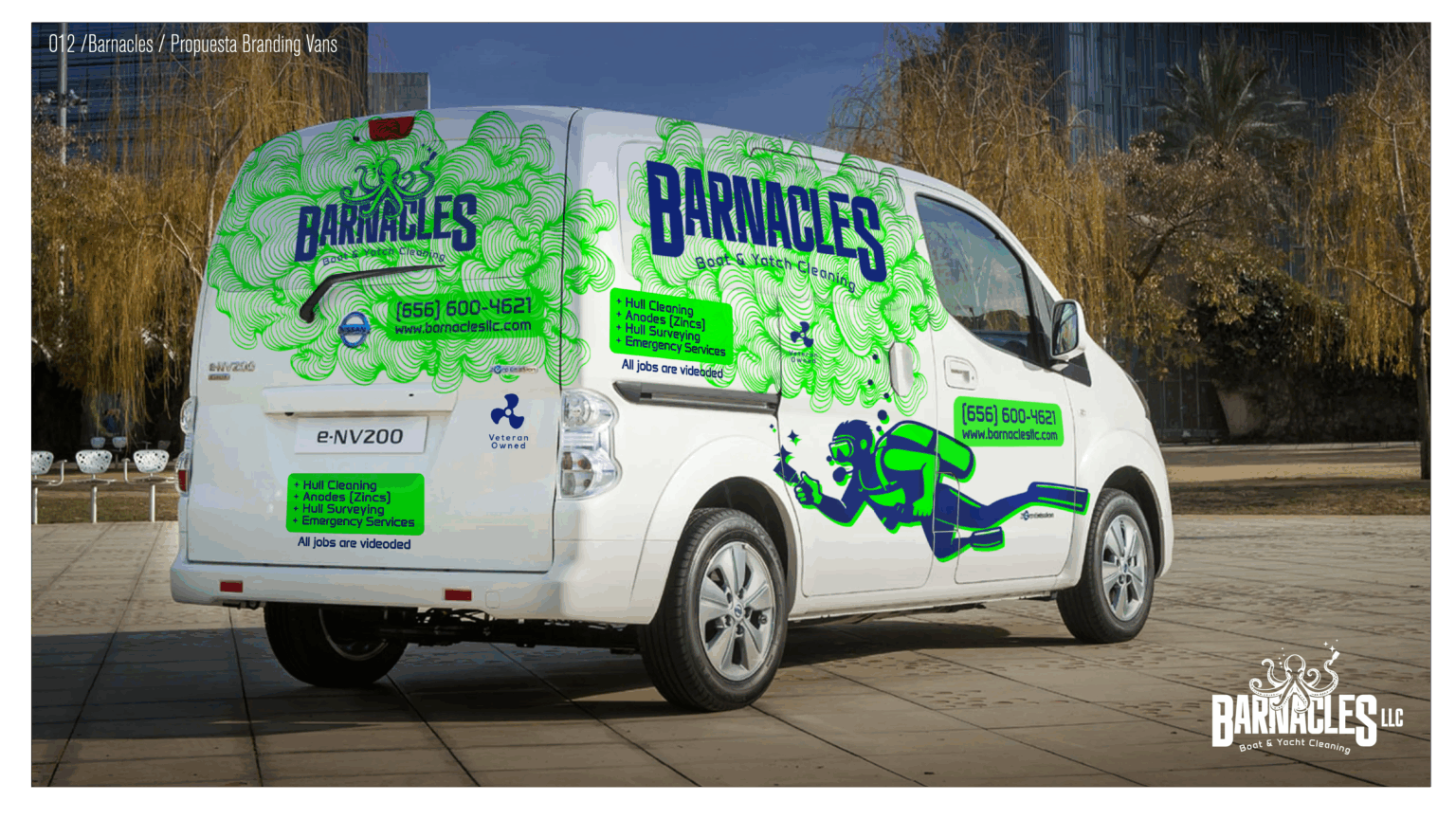 About Us – Barnacles LLC